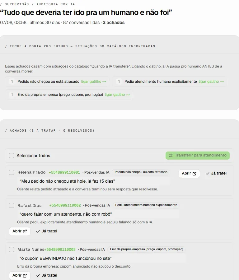 Auditoria com I.A.: investigação 'tudo que deveria ter ido para um humano e não foi', com os achados e o botão de ligar o gatilho de transferência
